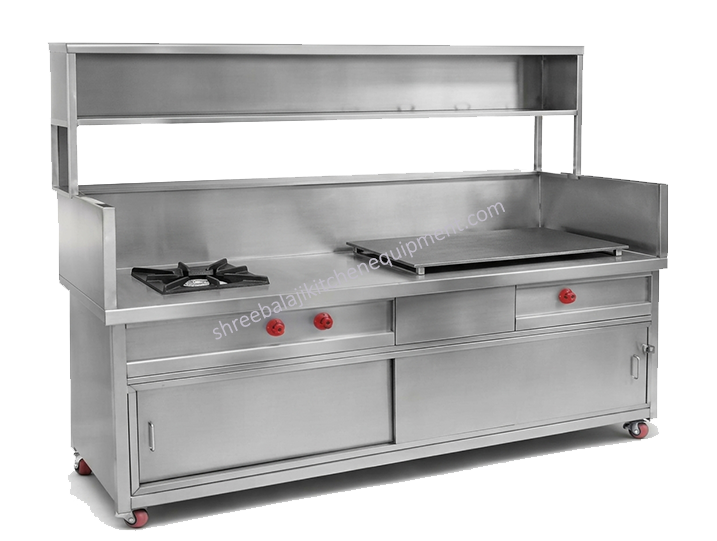 ss-dosa-counter